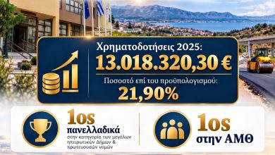 Δήμος-Παγγαίου-:-Στην-κορυφή-της-λίστας-με-τη-μεγαλύτερη-επιτυχία-στην-άντληση-έκτακτων-κονδυλίων